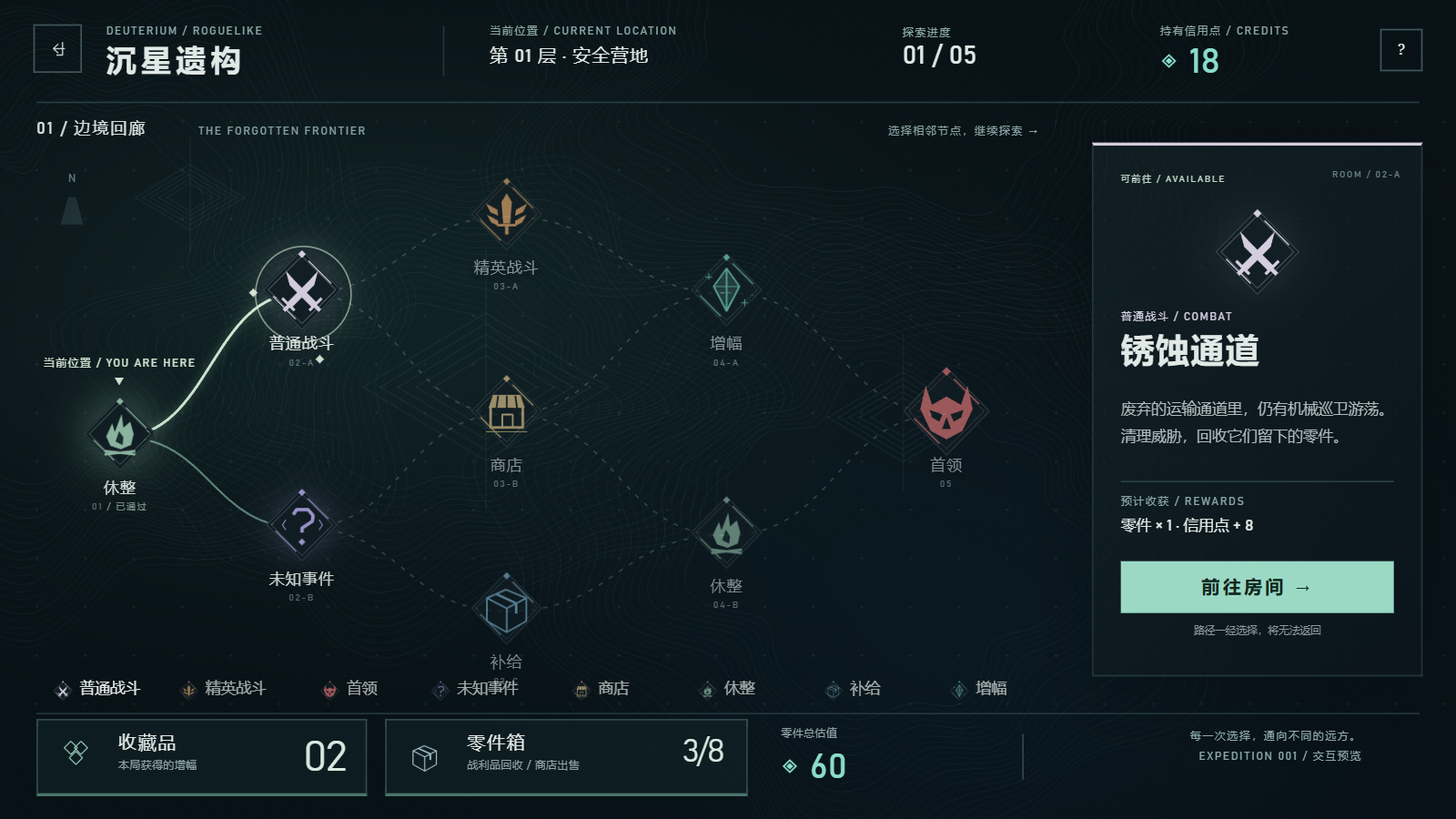 深入失稳区域